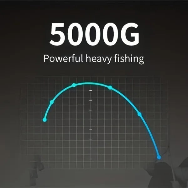 1Pcs Portable Pen Super Mini Fishing Rod Retractable Mini Ice Pocket Raft Rod Portable Gift.