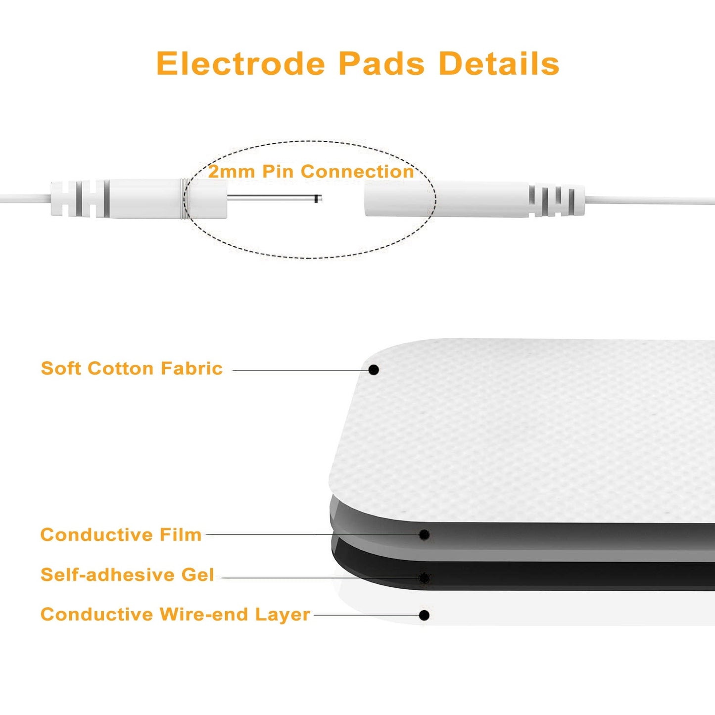 4Pcs Reusable Self Adhesive Replacement Electrode Pads For TENS EMS Unit Muscle Relieve Electrode Pads