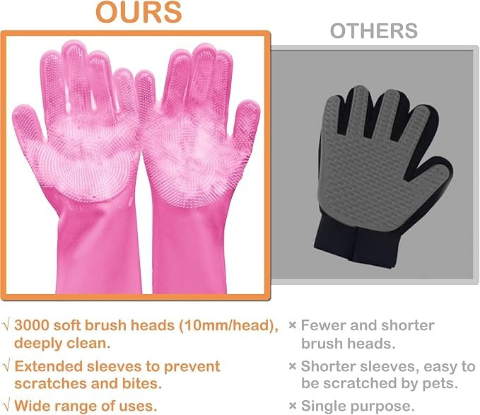 Dishwashing Gloves For Housework, Kitchen, Durable Silicone Waterproof Vegetable Dishwashing Dishwashing Cleaning Artifact Kitchen Dishwashing Gloves Thickened, Prohibited For Sale On Temu