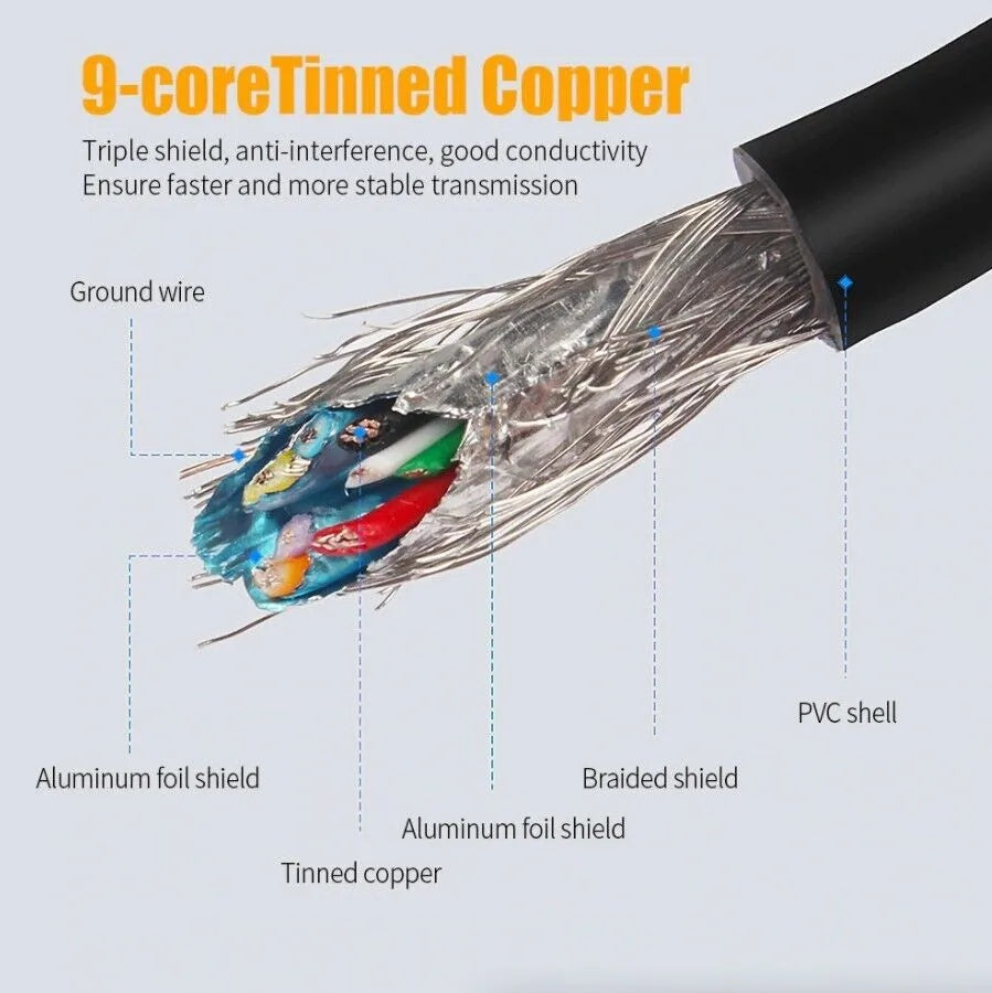 USB 3.0 A Male To A Male Cable Data Transfer Super Speed Power Charger Metal 6FT