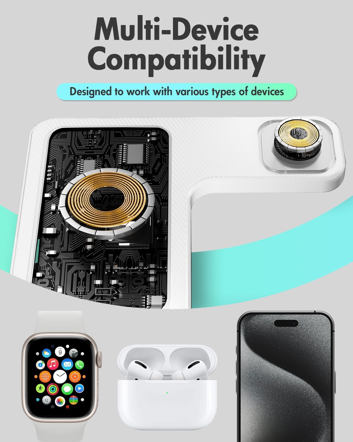 Wireless Charger Charging Station: 3 in 1 Charger Stand for Apple Multiple Devices Product for iPhone 16 15 14 Pro Max 13 12 11 for Watch 10 9 8 7 6 5 4 3 2 SE & Ultra for Airpods 4 3 2 Pro