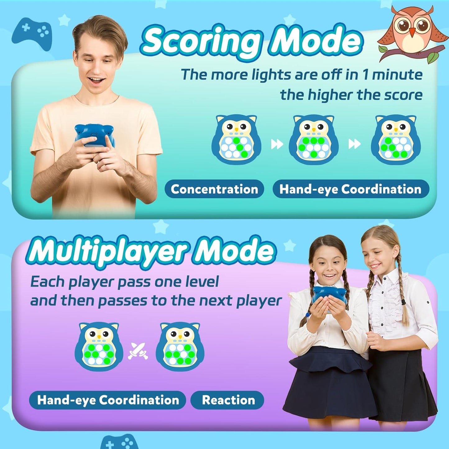 3